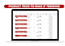 your ebay lister for amazon to ebay dropshipping